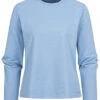 Tom Tailor Damen Longsleeve Pullover Mit Seitl. Schlitzen Sommer Blau -ModeWelt Verkäufe 20104906