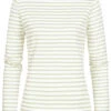 Tom Tailor Damen Longsleeve Streifen Muster Pine Grün Weiss 2 Tom Tailor Damen Longsleeve Streifen Muster Pine Grün Weiss -ModeWelt Verkäufe 21041578